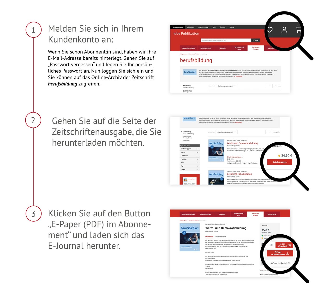 So funktioniert der Zugang zum Aboarchiv.
