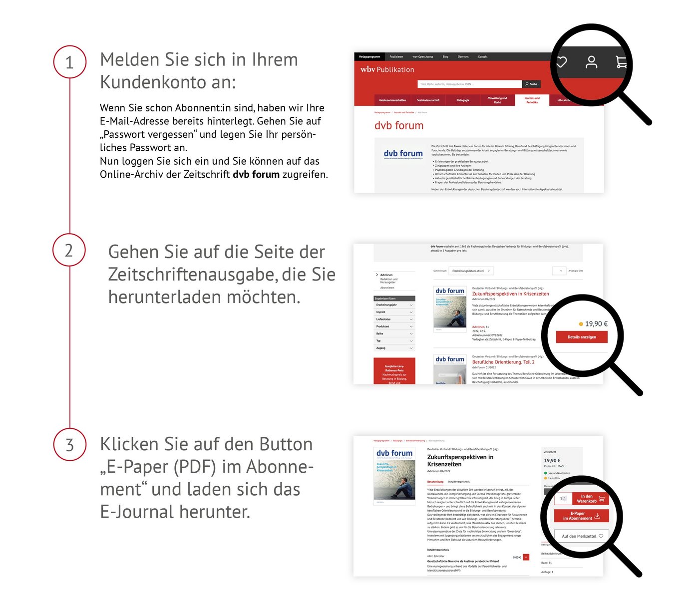 Zugang zu Ihrem Aboarchiv