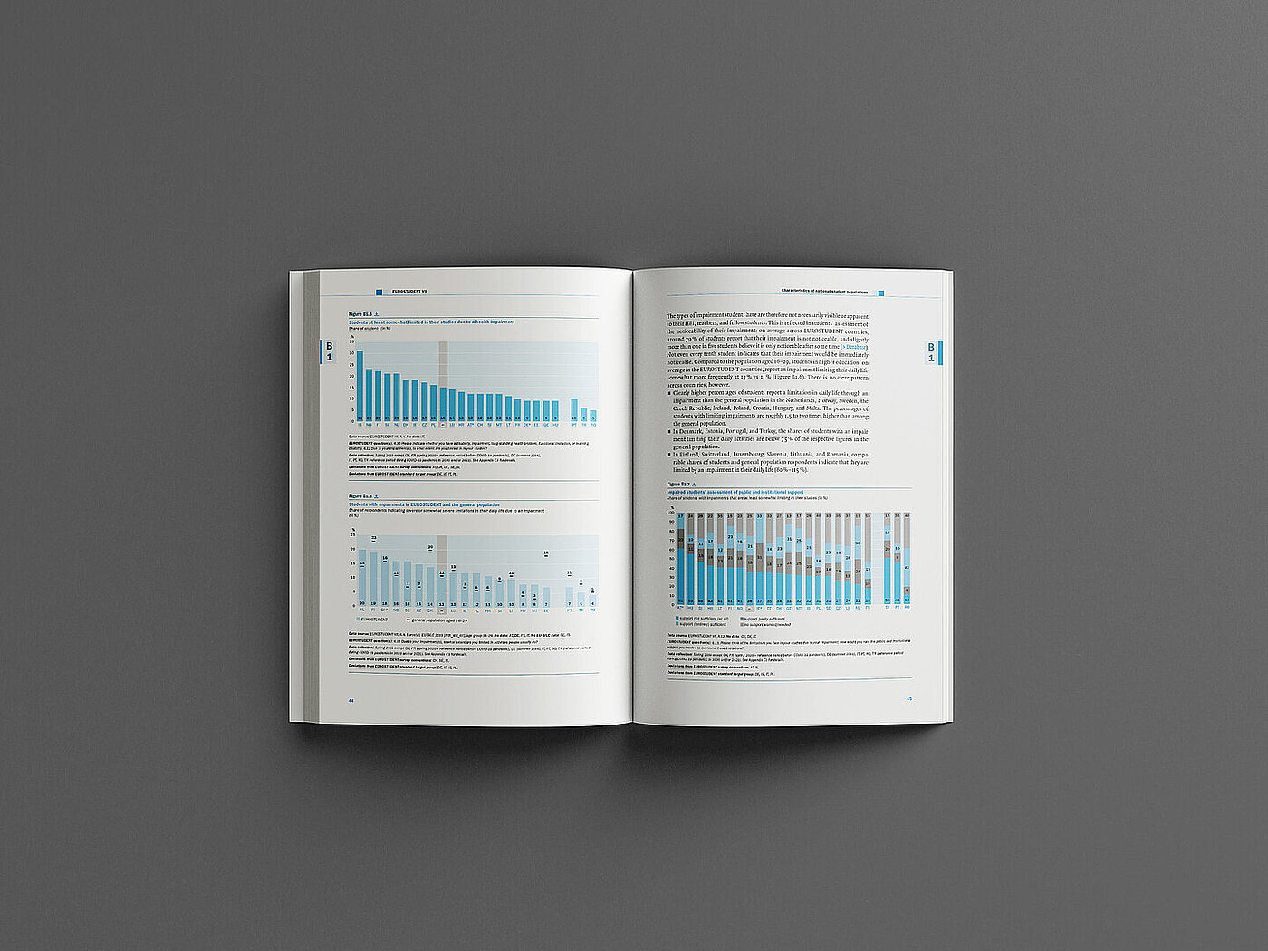 Social and Economic Conditions of Student Life in Europe