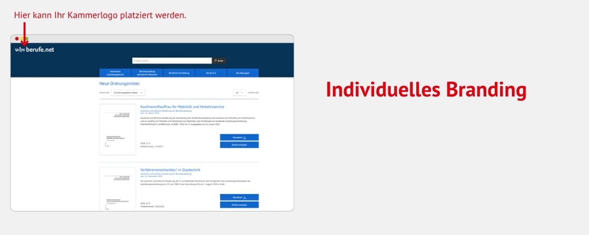 Individuelles Branding möglich