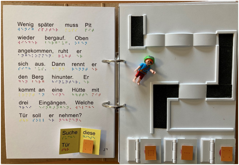 Die Doppelseite enthält links den Vorlesetext in Schwarzschrift und direkt zugeordneter, bunter Brailleschrift. Am unteren Rand der Textseite befindet sich ein kleiner abnehmbarer Zettel mit der Beschriftung „Suche diese Tür“ und einem zugehörigen Punktmuster. Auf der rechten Hälfte der Doppelseite befindet sich die „Handlungsseite“ mit einem tiefgezogenen taktilen Weg über zunächst drei Hügel und anschließend einem weiteren Berg. Mittels einer auf der Seite liegenden Piratenfigur kann dieser Weg abgegangen werden. Der Weg endet an drei mit Scharnieren zu öffnenden Türen. Auf jeder Tür ist ein taktiles Punktmuster angebracht. Eines davon ist mit dem Muster auf dem Hinweiszettel identisch.