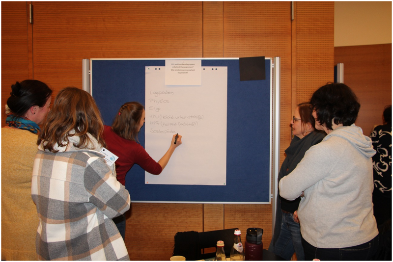 Das Foto zeigt 5 Personen, die vor einer Stellwand stehen. Die Personen sind von hinten zu sehen. Die Personen unterhalten sich und eine Person schreibt auf ein Plakat, das auf der Stellwand befestigt ist.