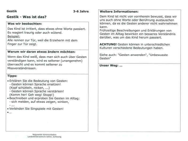 Abb. 2a zeigt das Foto der Karte Gestik, Altersbereich 3-6 Jahre. Der Titel lautet: Gestik – Was ist das? Darunter ist eine Tabelle mit drei Feldern dargestellt.
Die Überschrift im ersten Feld lautet: Was wir beobachten: Es folgt der Text: Das Kind ist irritiert, dass etwas ohne Worte passiert. Es reagiert traurig oder auch wütend. Dann folgt ein Beispiel: Alle rennen zur Tür, weil die Erzieherin mit dem Finger zur Tür zeigt.
Überschrift in Feld 2: Warum wir daran etwas ändern möchten: Text: Wenn das Kind weiß, dass man sich auch über Gesten verständigen kann, wird es seltener (unangenehm) überrascht und es kommt seltener zu Missverständnissen.
Darunter in Feld 3: Tipps, als Aufzählung dargestellt: Erklären Sie die Bedeutung von Gesten: Gesten können Sprache ersetzen, (Kopf schütteln, nicken...), Gesten können Sprache verstärken! (Komm her! Geh weg! Stopp!) Beschreiben und erproben Sie Gesten im Alltag: sich melden, auf etwas zeigen, winken, ... Verbinden Sie Singspiele mit Gesten!
Danach folgt ein freier Aufzählungspunkt als Andeutung für weitere Ideen.
Ende der Tabelle, in der Fußzeile der Untertitel der Kartensammlung: Wegeweiser Kommunikation und Landesförderzentrum Sehen, Schleswig.
Abb. 2b zeigt das Foto der Rückseite der Karte 2a Gestik. Überschrift in Feld 1: Weitere Informationen: Text: Dem Kind ist nicht von vornherein bewusst, dass wir uns auch ohne Worte oder Berührung austauschen können, da es die Gesten anderer nicht wahrnehmen kann. Frühzeitige Beschreibungen und Erklärungen von Gesten im Alltag bewirken ein besseres Verständnis darüber, was um das Kind herum passiert. Achtung! Gesten können in unterschiedlichen Kulturen verschiedene Bedeutungen haben.
Siehe auch: „Gesten anwenden“, „Unbewusste Gesten“
Überschrift in Feld 2: Unser Weg (hier ist Platz für eigene Ideen).
