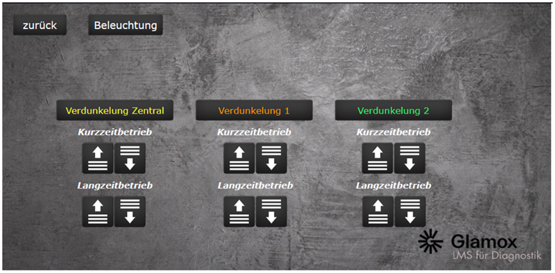Auf einem Tablet sind mehrere anwählbare Icons zur Verdunkelung dargestellt. Diese kann zentral oder fensterweise im Kurzzeit- oder Langzeitbetrieb nach oben oder unten gesteuert werden. Zudem kann über die Icons „zurück“ oder „Beleuchtung“ zu einer anderen Darstellung gewechselt werden. 