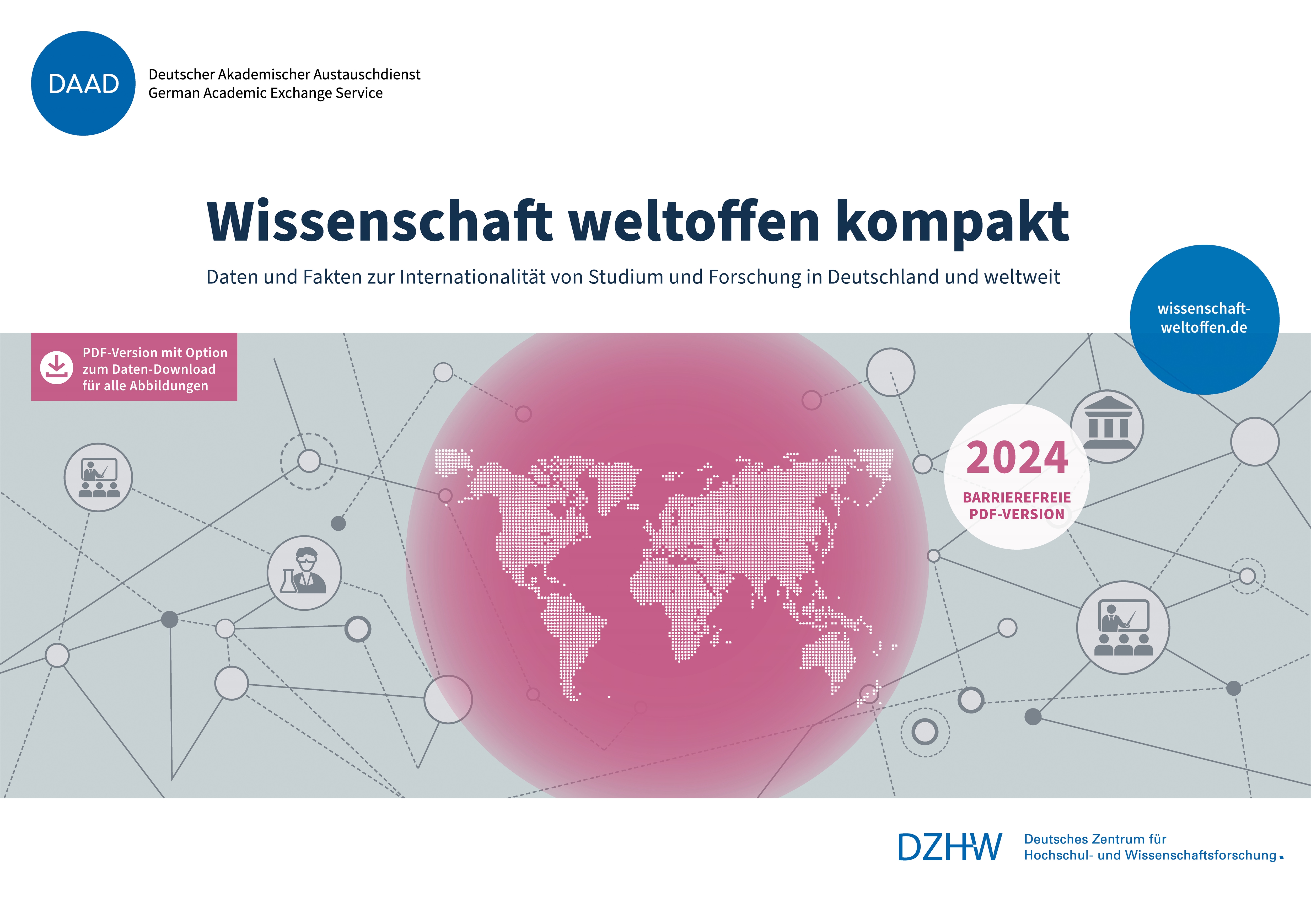 Wissenschaft weltoffen 2024 kompakt