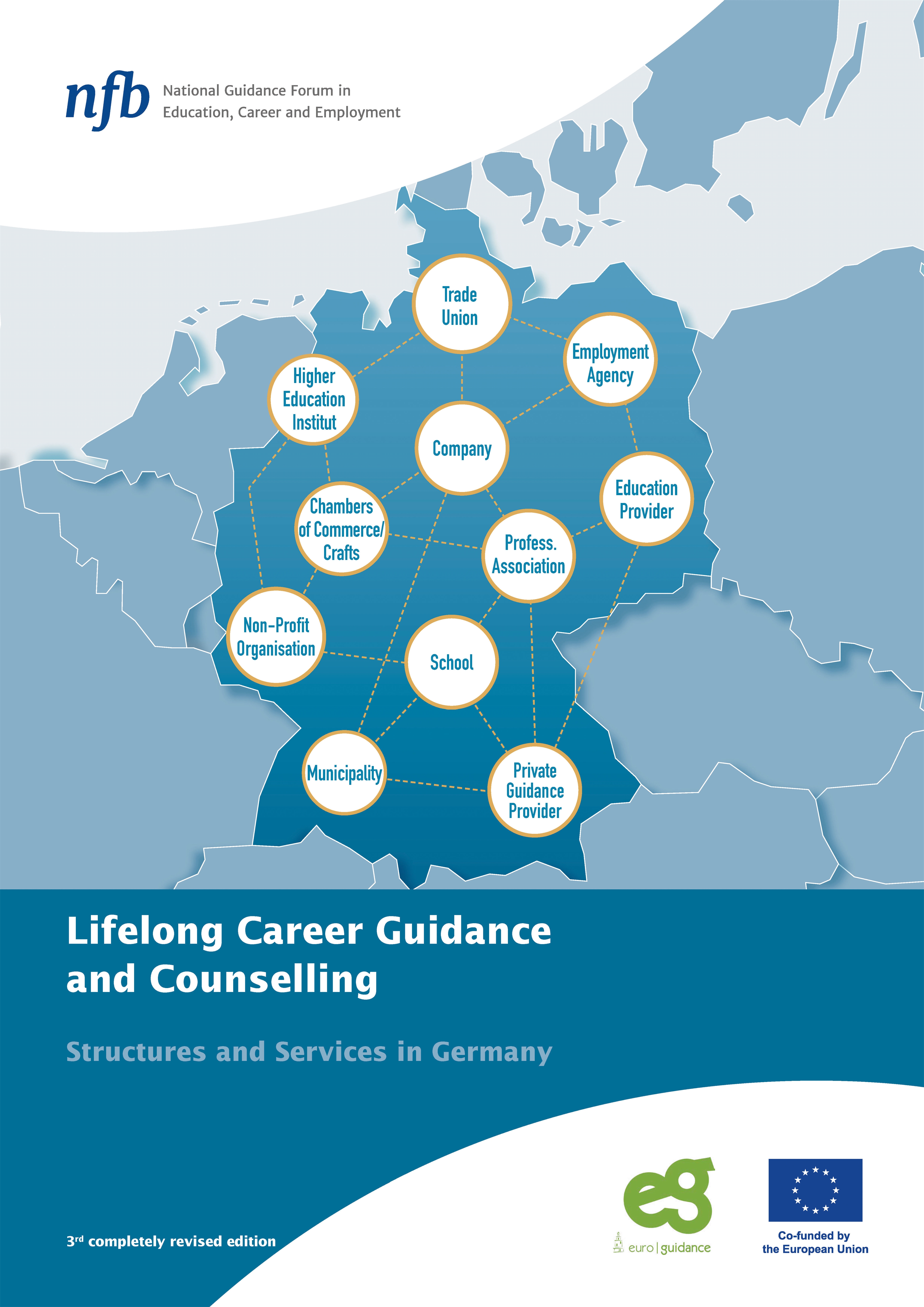 Lifelong Career Guidance and Counselling