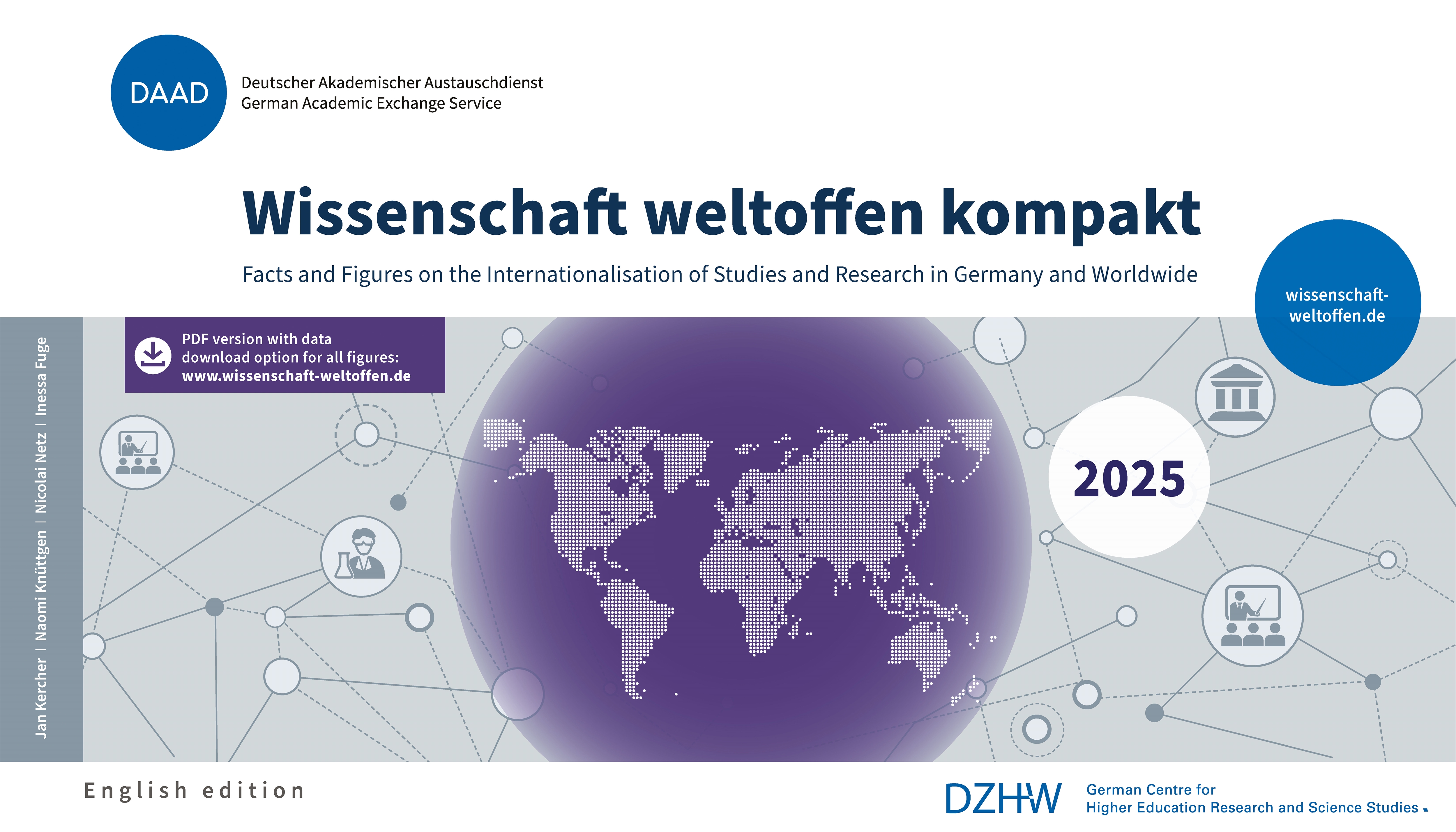 Wissenschaft weltoffen 2025 kompakt English edition