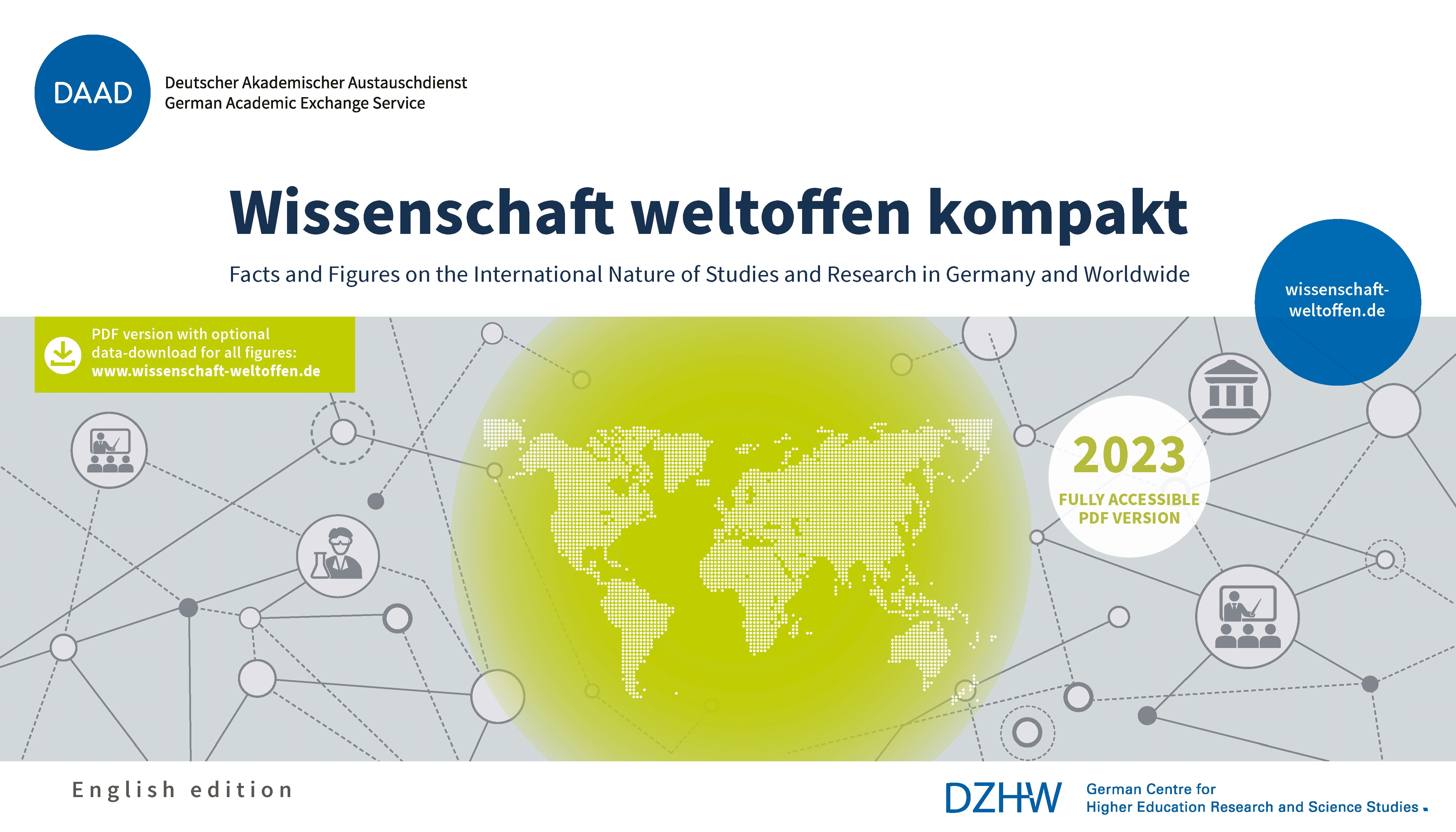 Wissenschaft weltoffen 2023 kompakt English edition