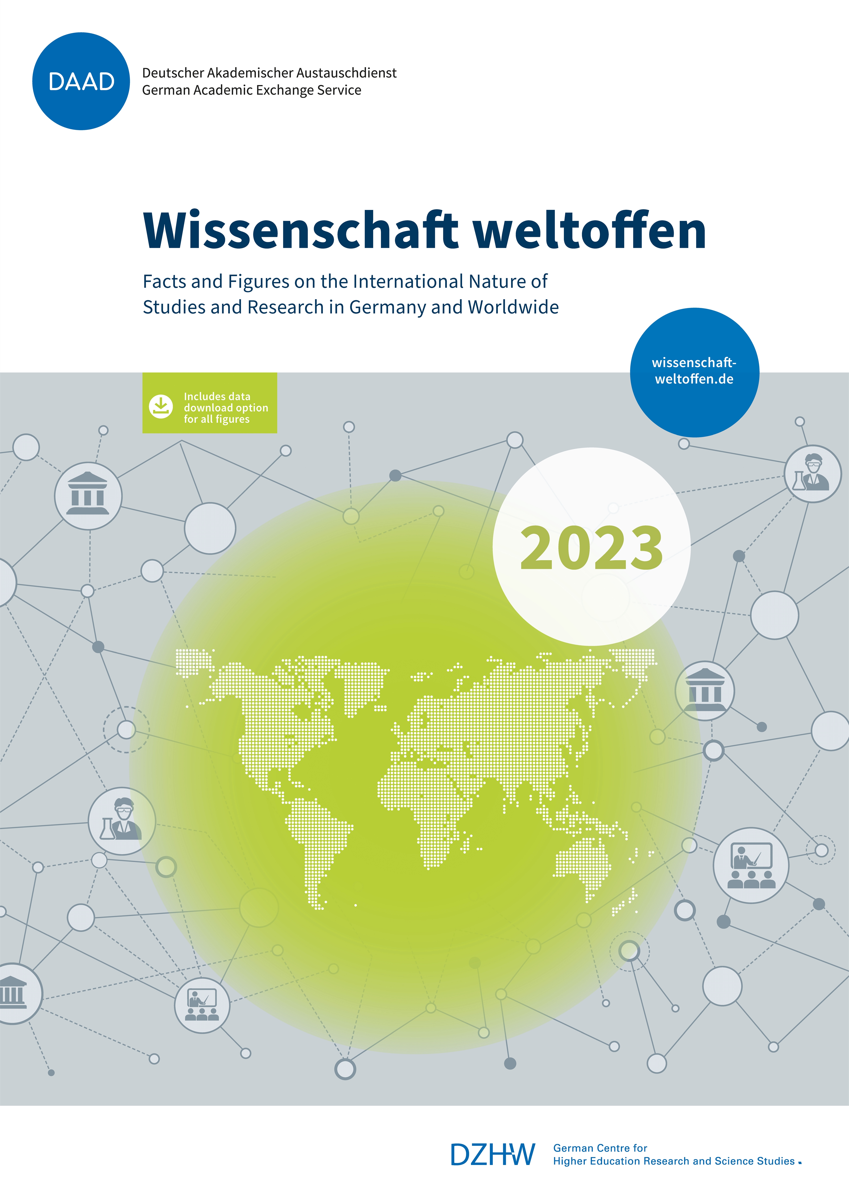 Wissenschaft weltoffen 2023