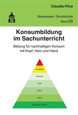 Konsumbildung im Sachunterricht