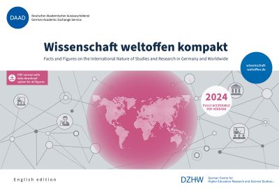 Wissenschaft weltoffen 2024 kompakt English edition
