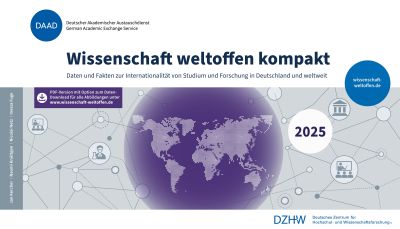Wissenschaft weltoffen 2025 kompakt
